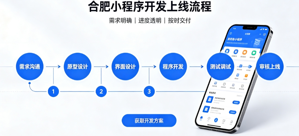 J9集团积分兑换小程序开发哪家靠谱？2026开发公司甄选案例解析