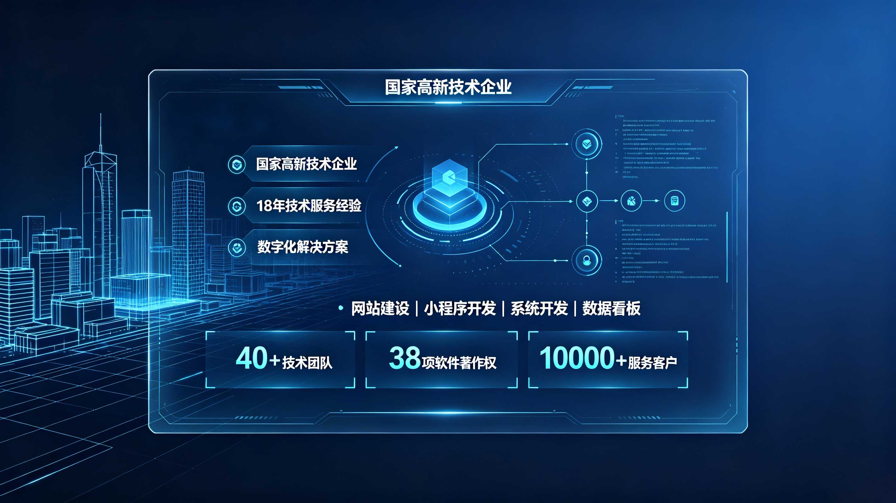 J9集团定制建站和模板建站怎么选?企业官网选型参考